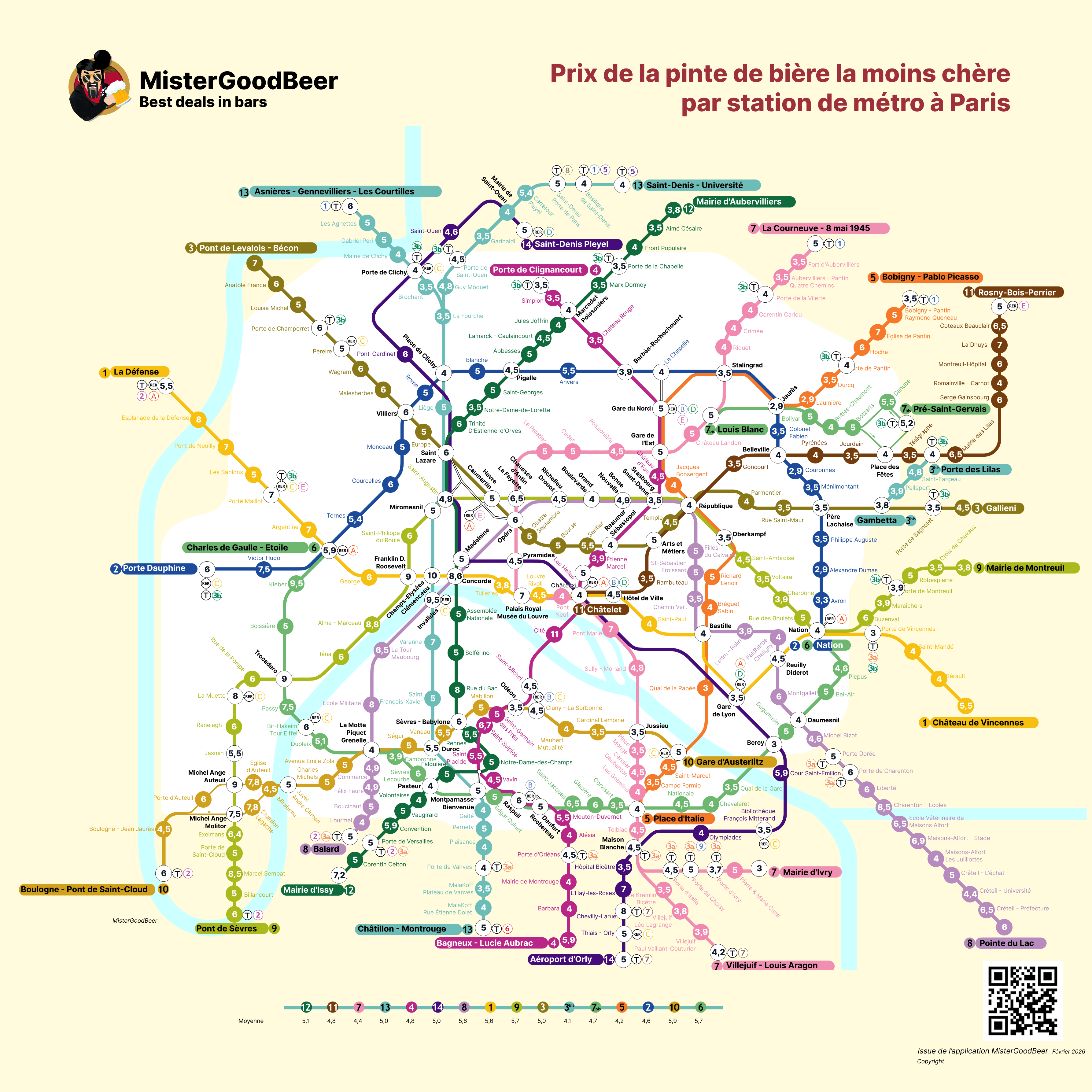 Carte prix bière métro Paris Février 2026 MisterGoodBeer