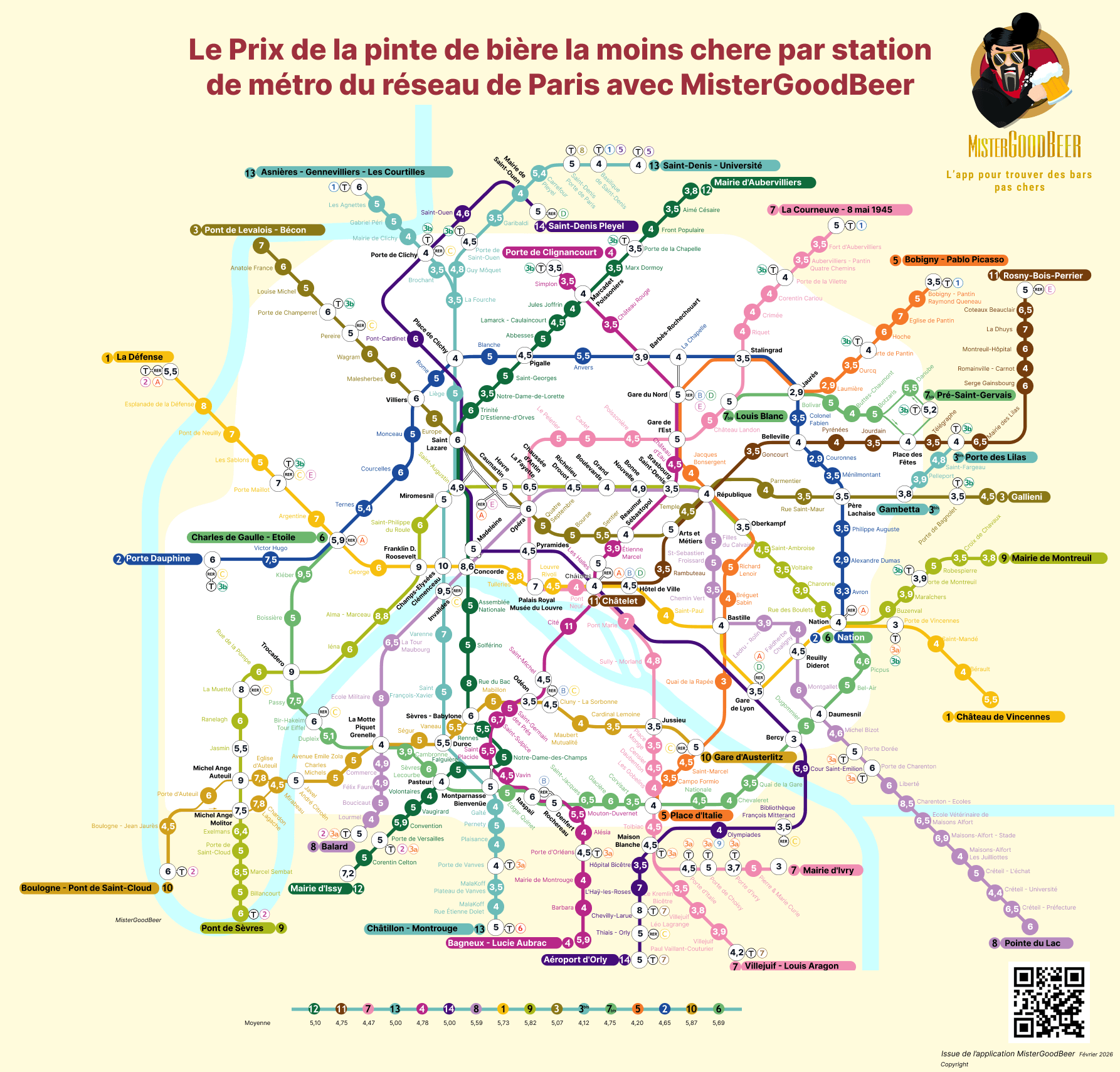 Carte prix bière métro Paris Février 2026 MisterGoodBeer